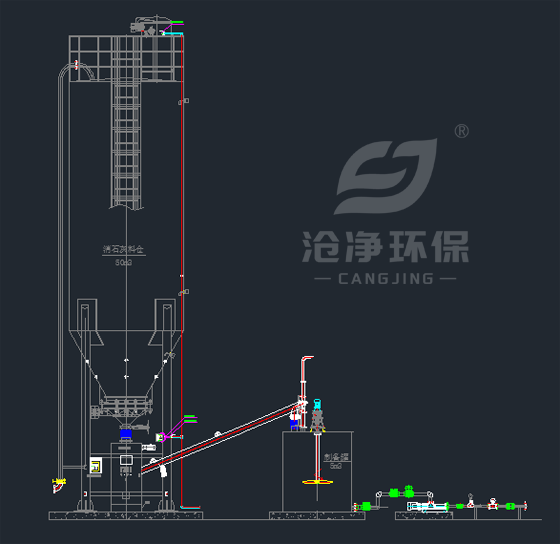 中糧項(xiàng)目石灰投加系統(tǒng)全案設(shè)計.png